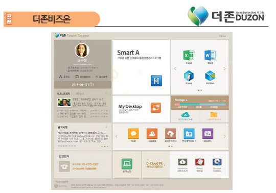 더존비즈온 클라우드 솔루션 '스마트 스퀘어' 화면.